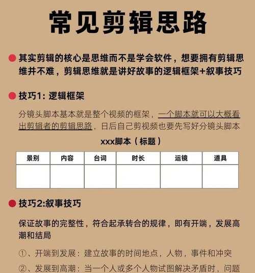 自媒体怎么做选题优化？如何提高内容吸引力和用户参与度？