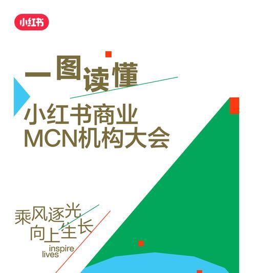 什么软件剪辑视频最适合发到小红书？如何快速上传？