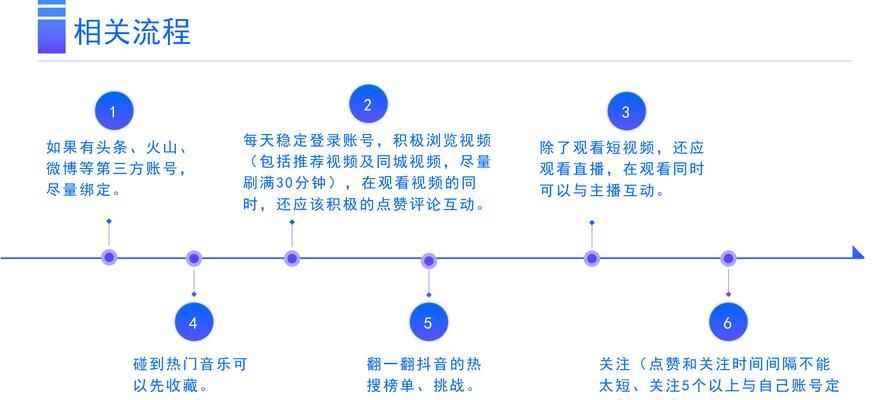 新版本抖音剪辑视频怎么删除？遇到无法删除视频的常见问题如何解决？