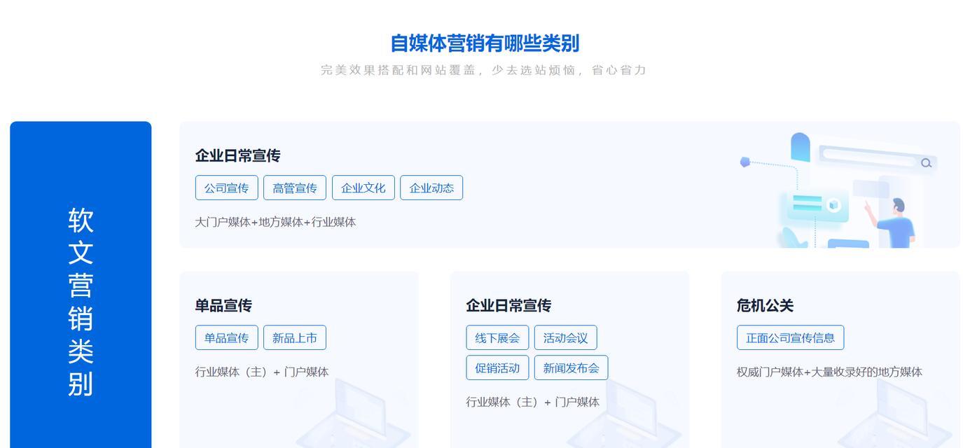 自媒体平台如何优化运营？常见问题有哪些解决方法？