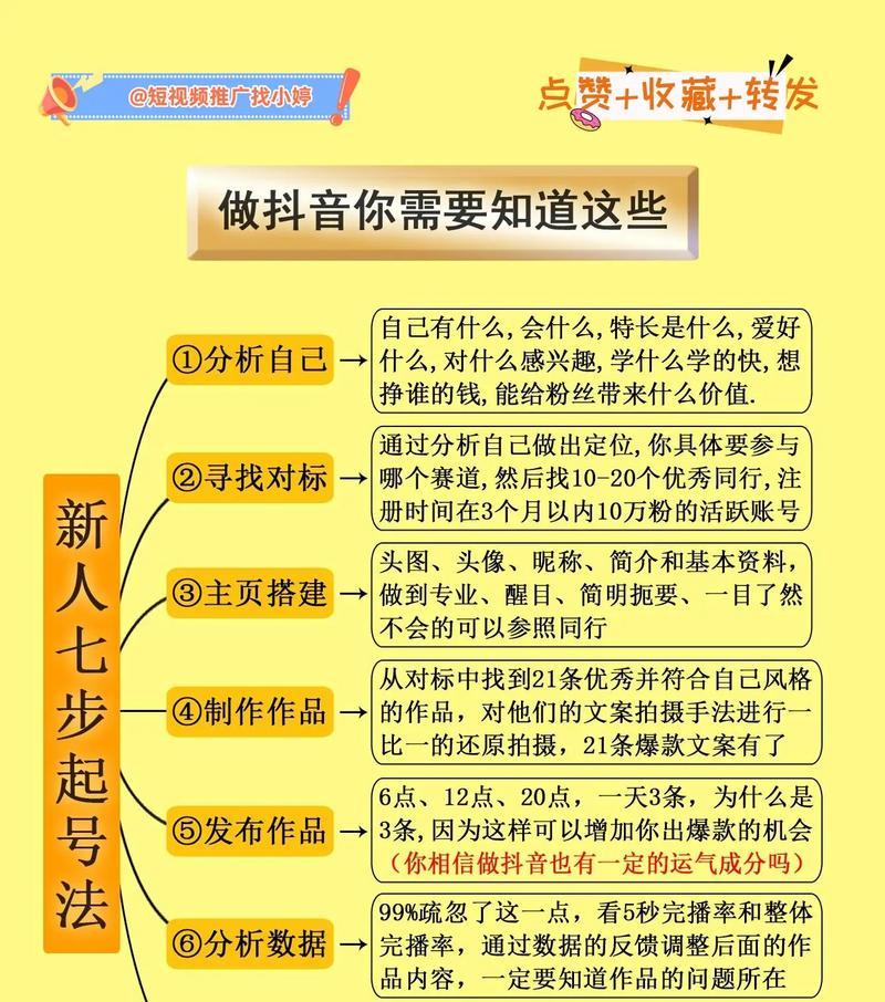 做抖音短视频优化怎么做？有哪些有效策略？