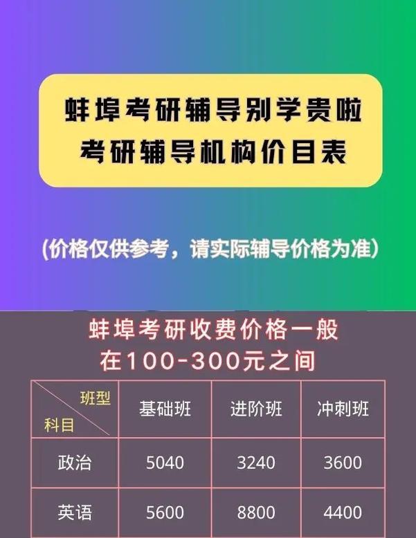 蚌埠抖音剪辑服务收费标准是什么？如何确保性价比？