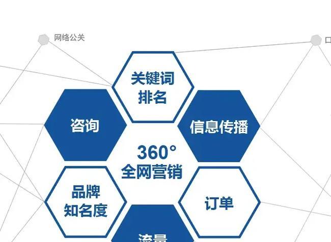 金华短视频优化合作流程是什么？如何确保优化效果？
