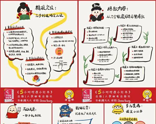 小红书剪辑书籍怎么赚钱？如何通过内容创作实现盈利？