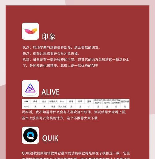 快手教学剪辑博主怎么做？如何提升粉丝互动和视频质量？