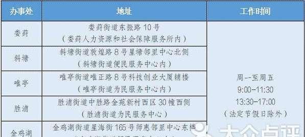 苏州短视频优化怎么设置？优化过程中常见的问题有哪些？