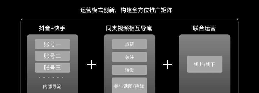 短视频画面怎么优化？操作步骤和常见问题解答？