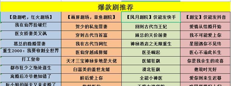 快手聚星短剧剪辑技巧有哪些？如何快速上手？