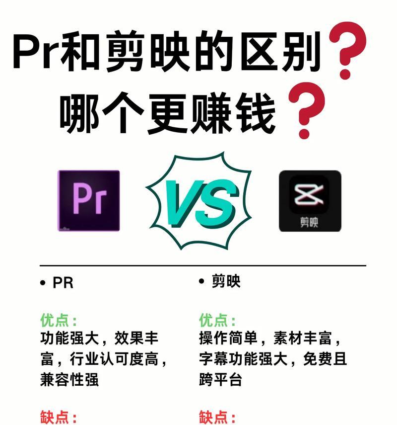 学抖音剪辑赚钱吗？不赚钱时应该怎么办？