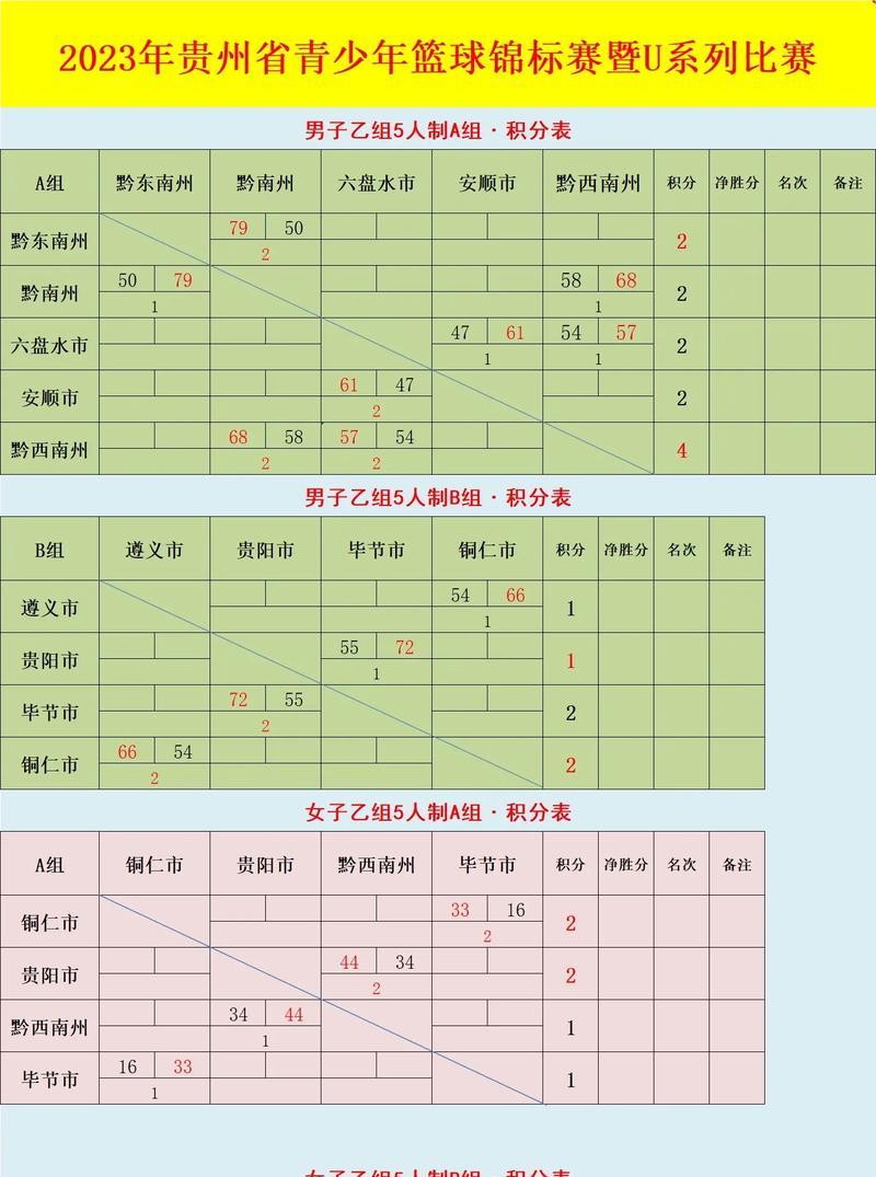 抖音篮球赛剪辑教学怎么做？如何快速掌握剪辑技巧？
