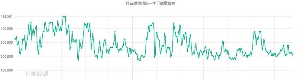 快手视频编辑技巧：如何实现两张图片的重叠效果？