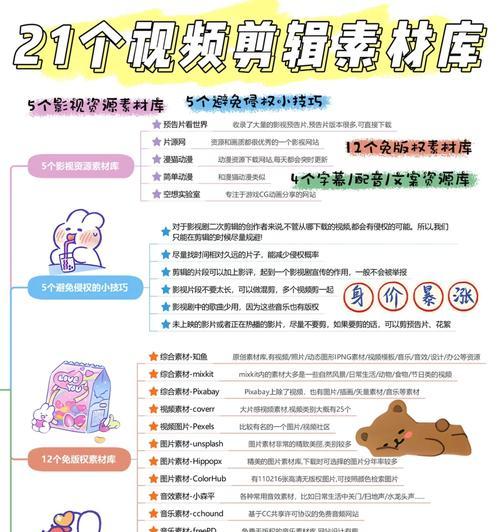 小红书剪辑账号注册流程是什么？遇到问题如何解决？