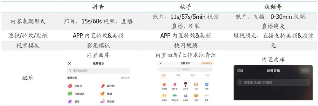快手视频剪辑时如何改变声音效果？