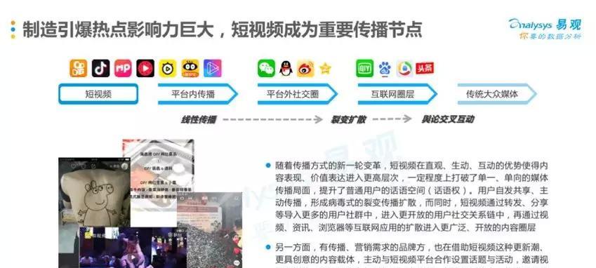 快手照片电影怎么剪辑？剪辑步骤和技巧是什么？