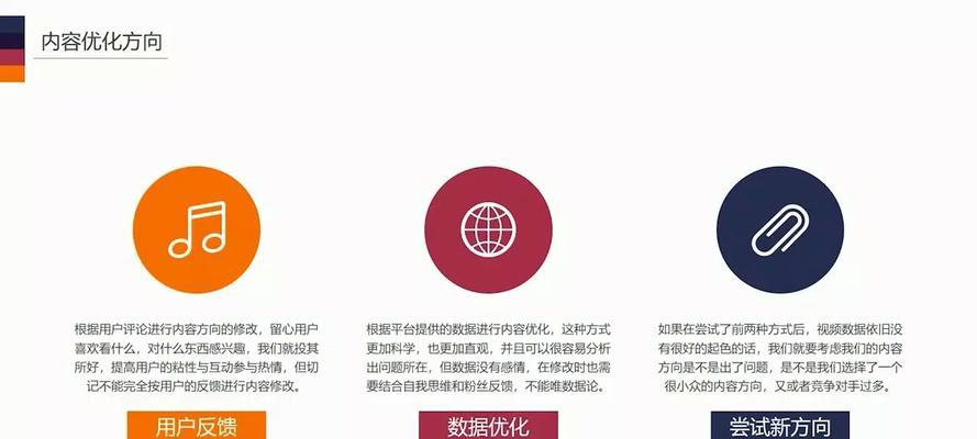 短视频优化权限怎么开启？开启后有哪些好处？