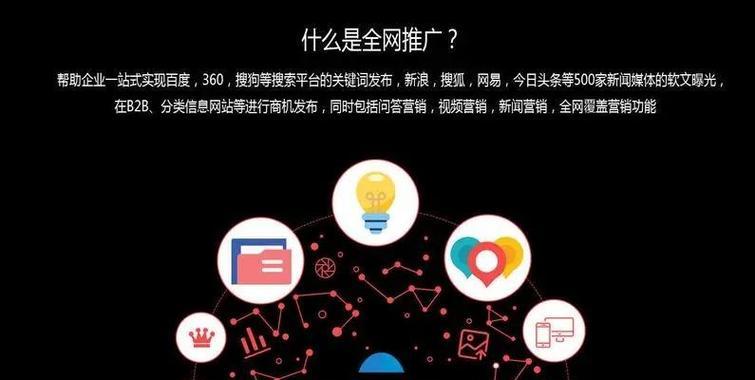 如何做分类信息网站推广？有效策略和常见问题解答？