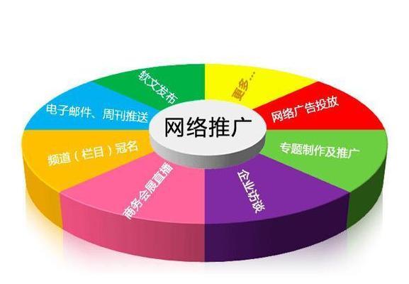 如何推广非法网站？合法推广与非法网站的界限在哪里？