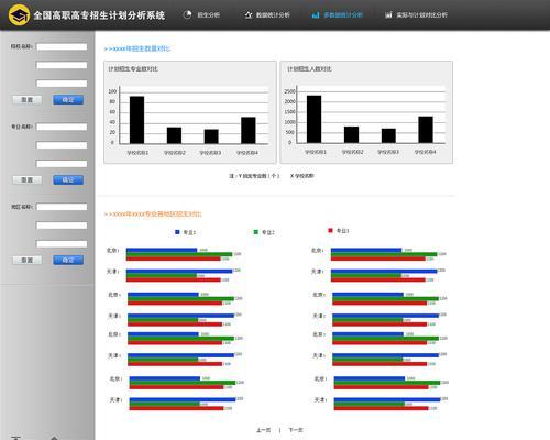 对比分析图网站怎么做？制作流程和常见问题解答？