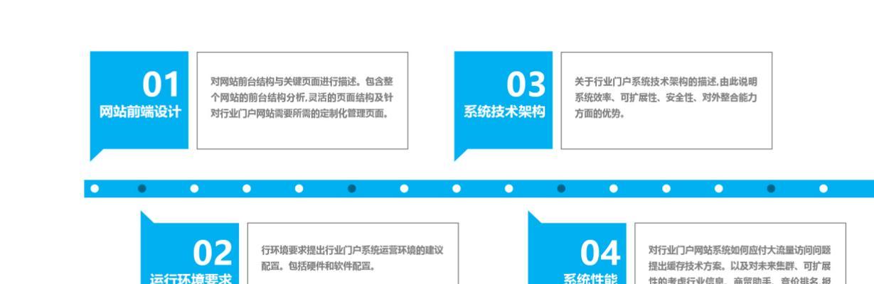 电脑怎么做网站信息分析？需要哪些工具和步骤？