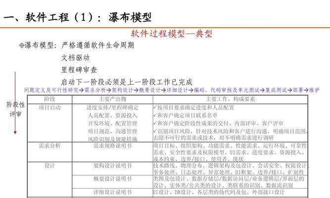 电脑怎么做网站信息分析？需要哪些工具和步骤？
