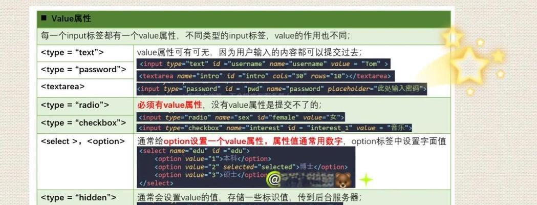 HTML对齐方式有哪些？如何实现文本和图片的完美对齐？