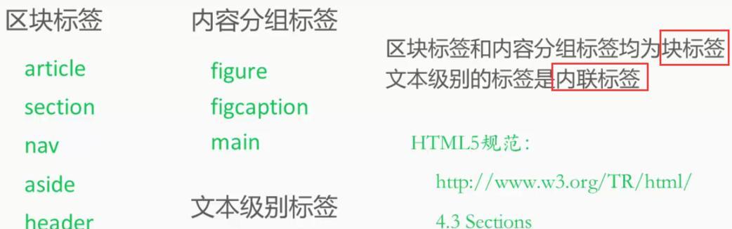 HTML5多媒体交互标签有哪些？如何使用它们增强网页互动性？