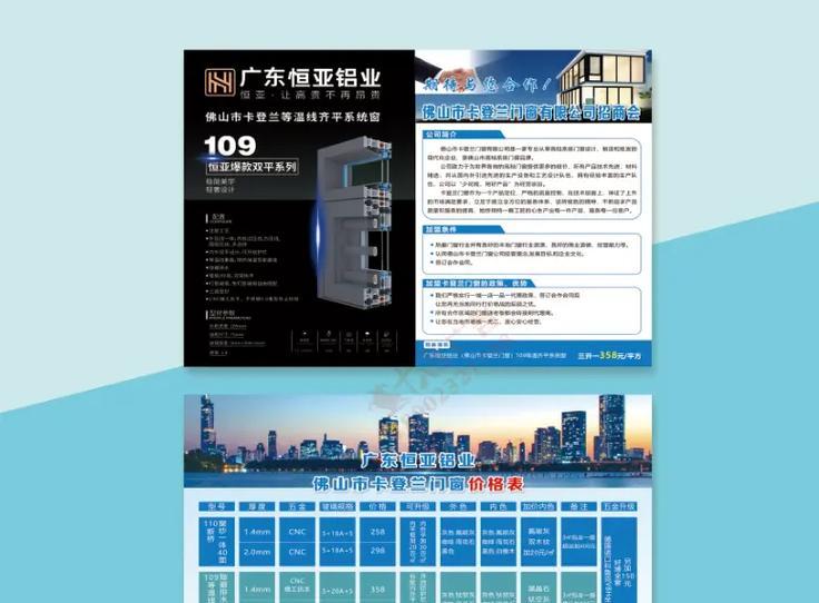 深圳门窗网站推广如何做效果最好？常见问题有哪些？