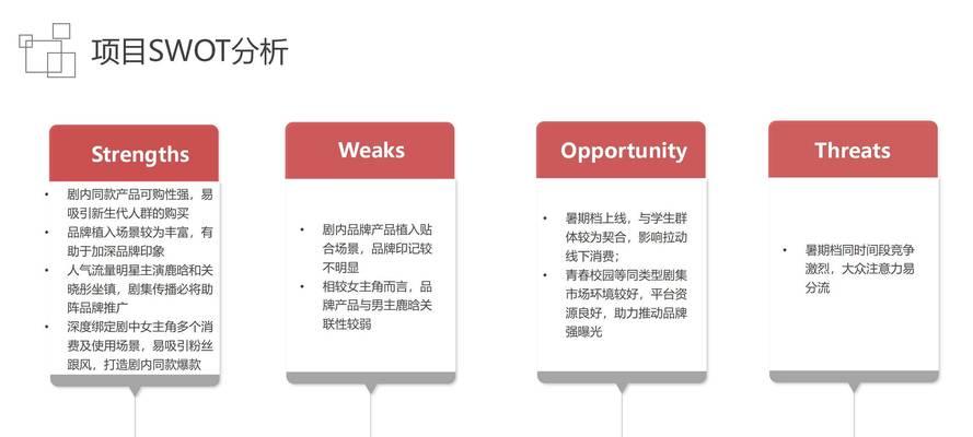 网站营销效果怎么评估？如何衡量营销活动的成功？