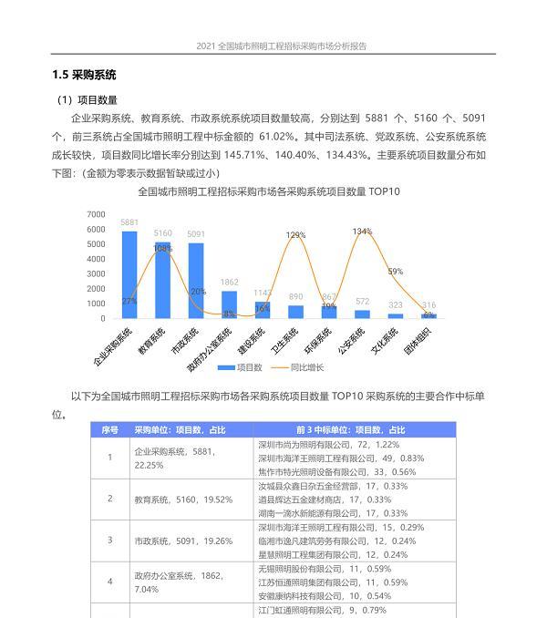 网文网站缺点分析报告怎么写？如何深入挖掘并提出改进建议？
