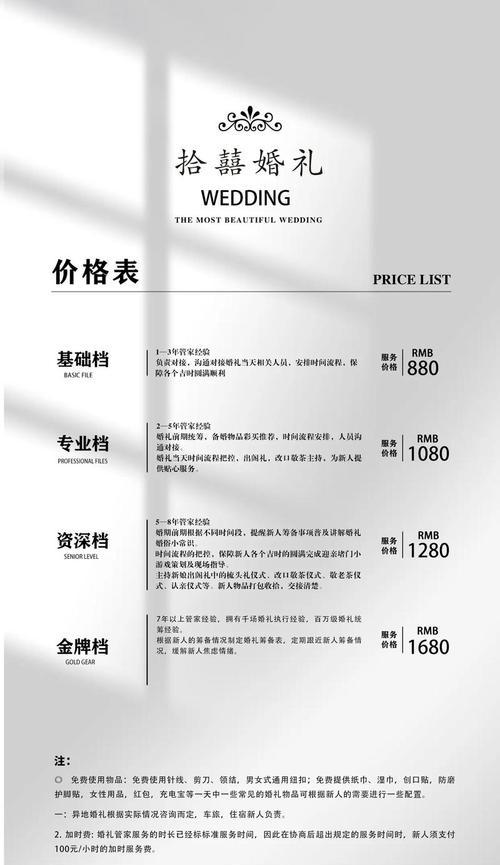 婚恋网站分析怎么做？分析婚恋网站的正确步骤是什么？