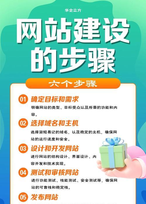 如何做好新站网站推广？新网站推广的常见问题有哪些？