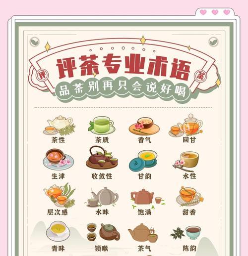 如何找本地品茶网站进行有效推广？常见问题有哪些？