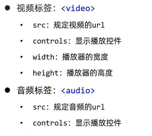 HTML指定标记有哪些？如何正确使用它们？