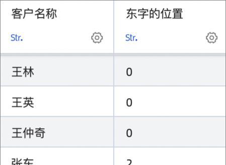 怎么分析网站字符串？分析网站字符串的正确方法是什么？