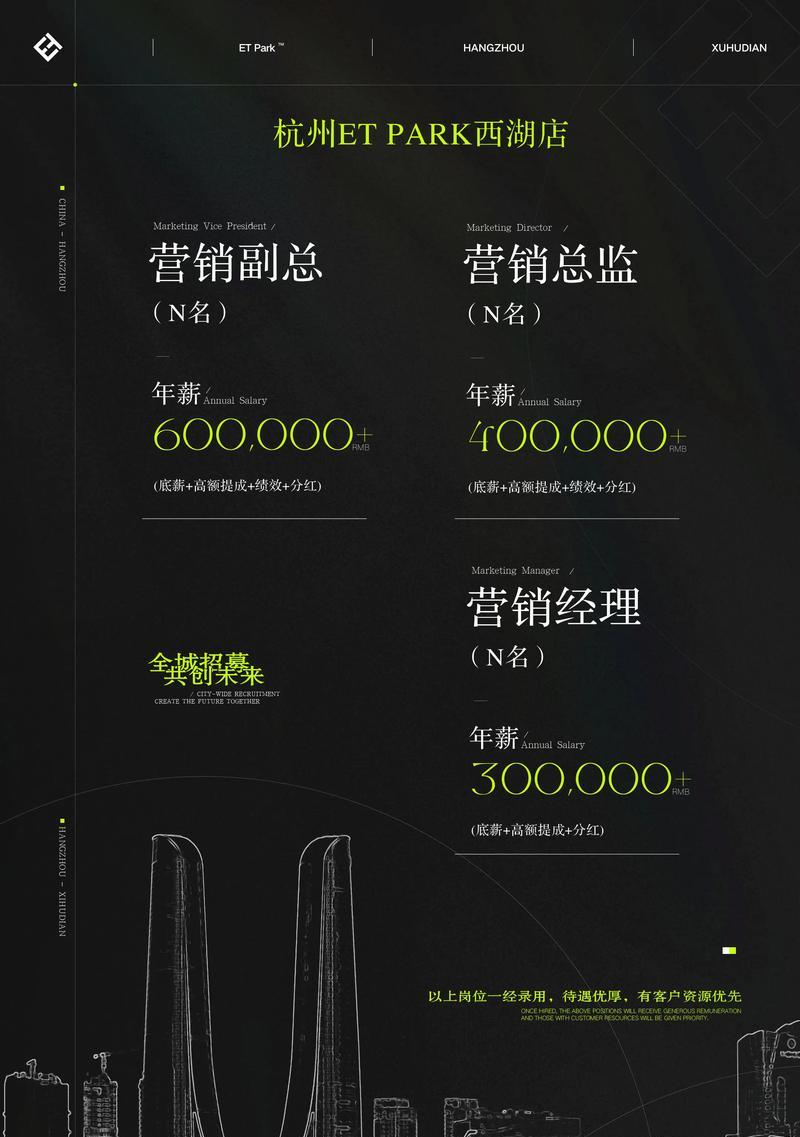 营销招聘网站分享怎么写？如何撰写吸引人的招聘文章？