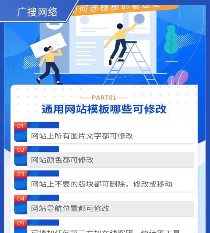 企业如何自己做网站推广？有哪些有效的推广策略？