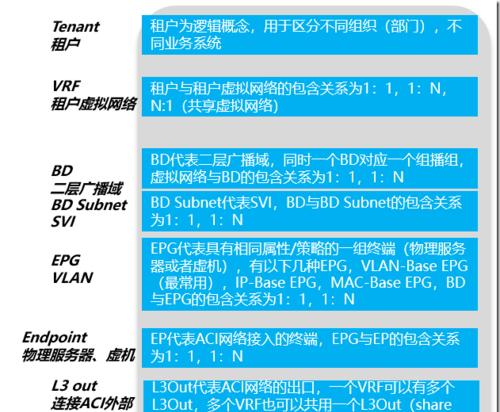 企业如何自己做网站推广？有哪些有效的推广策略？