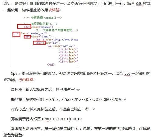 HTML输入快捷键有哪些？如何提高编码效率？