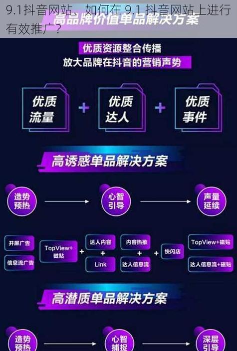 如何推广音乐网站？有效策略和常见问题解答？
