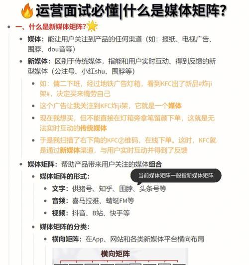 企业如何做矩阵网站推广？矩阵推广的常见问题有哪些？
