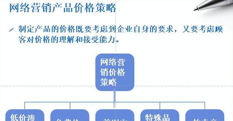 怎么做好商业网站营销？掌握这些策略和技巧！