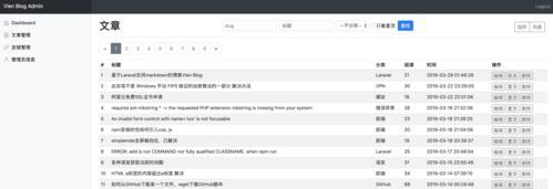 博客网站文章怎么看？如何快速找到所需内容？