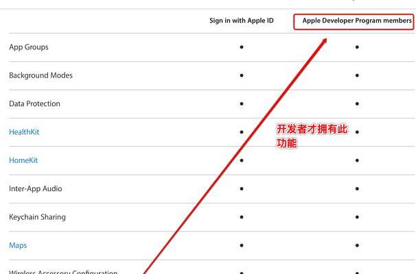 网站跳转方式分析怎么写？如何优化用户体验？