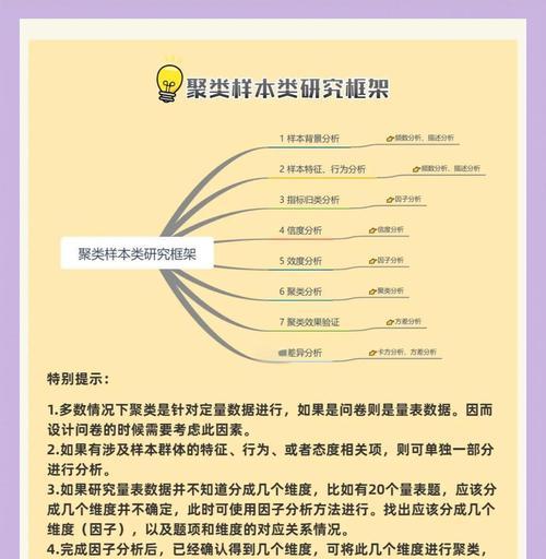 问卷分析图网站怎么做？如何创建有效的数据分析图？