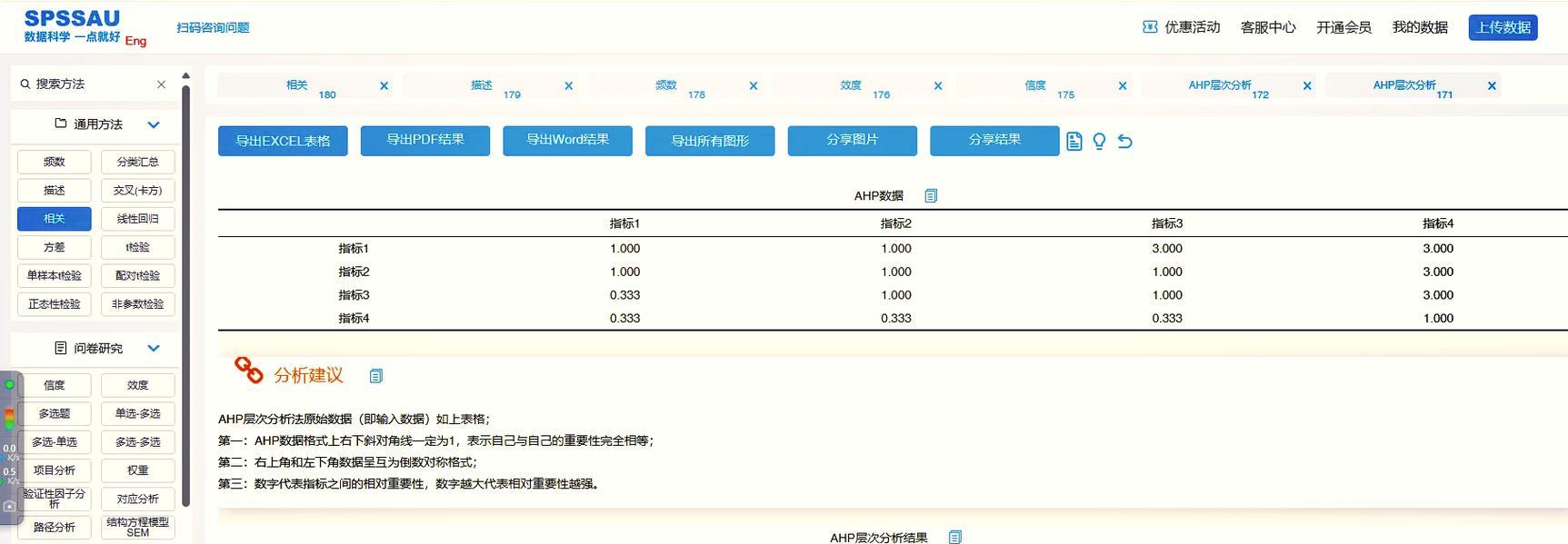 问卷分析图网站怎么做？如何创建有效的数据分析图？