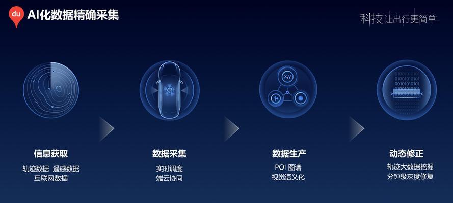 网站如何生成百度地图？操作步骤是什么？