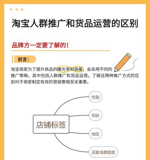 导购网站如何推广产品？有哪些有效策略？