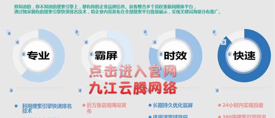 联盟营销网站怎么有收入？如何提高联盟营销的收益？