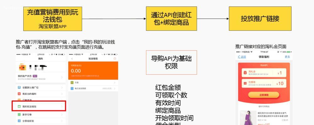 联盟营销网站怎么有收入？如何提高联盟营销的收益？