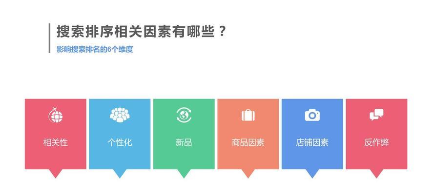 互联网如何推广网站？有哪些有效的策略和方法？